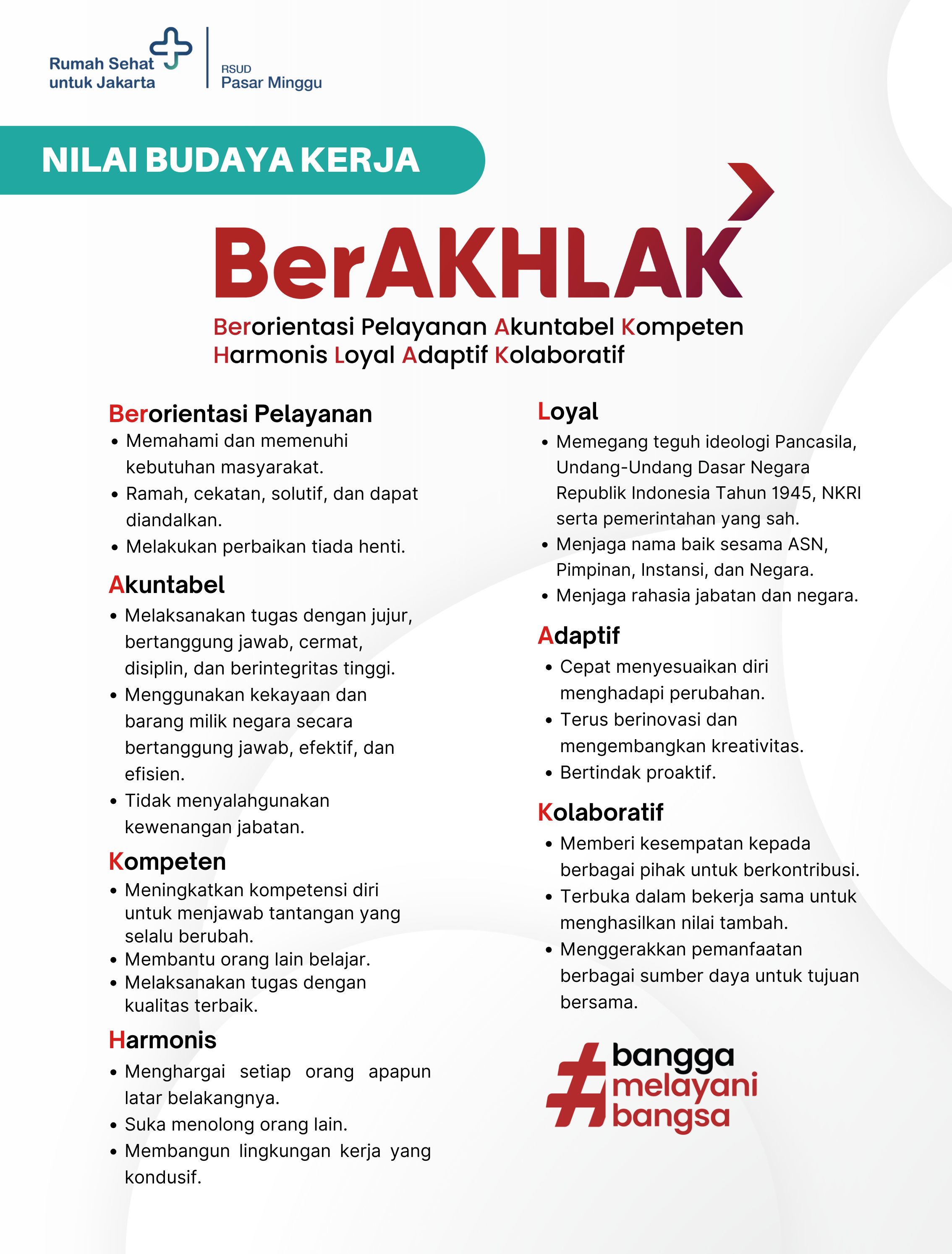 Budaya Kerja